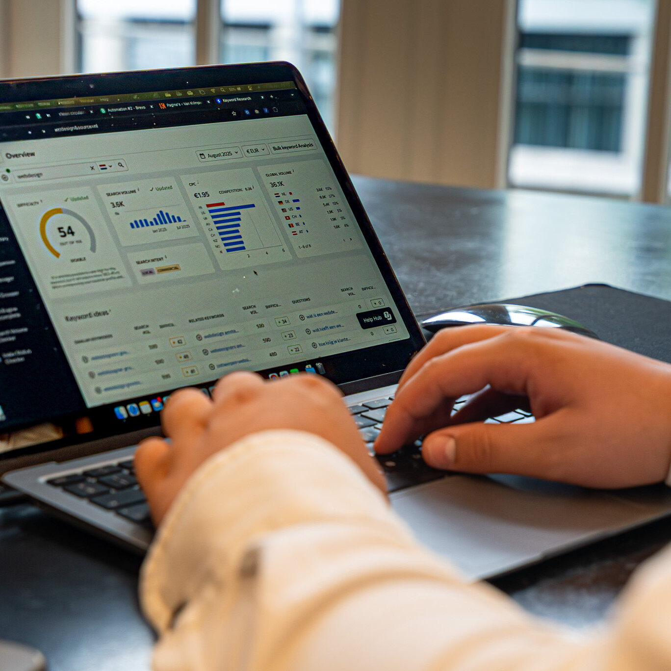 Online marketing bureau in Rotterdam en Zeeland