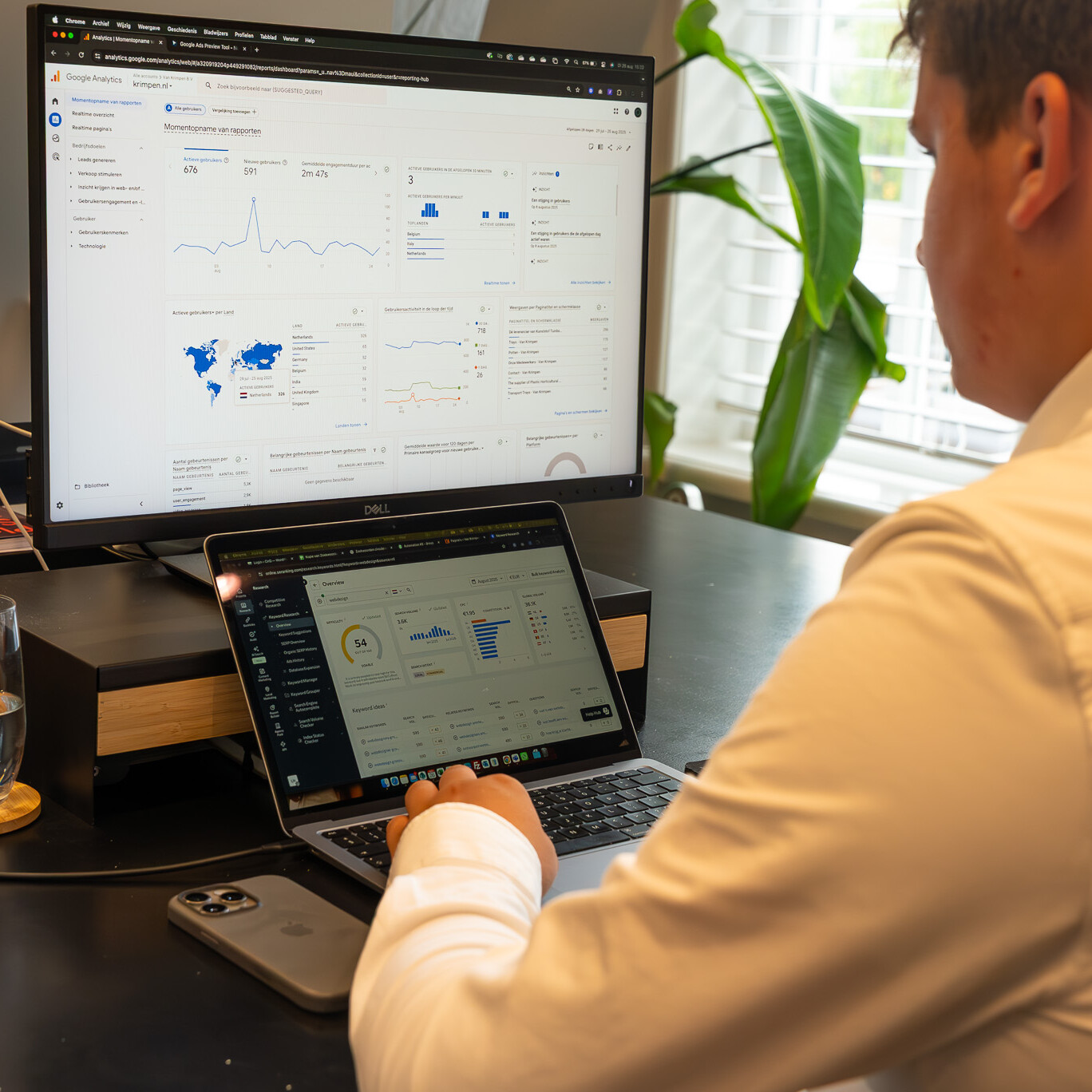 Dashboard voor marketinginzichten