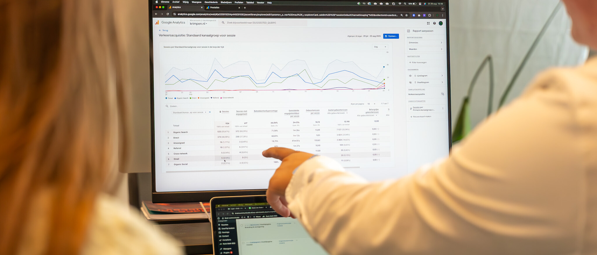 SEO agency Netherlands